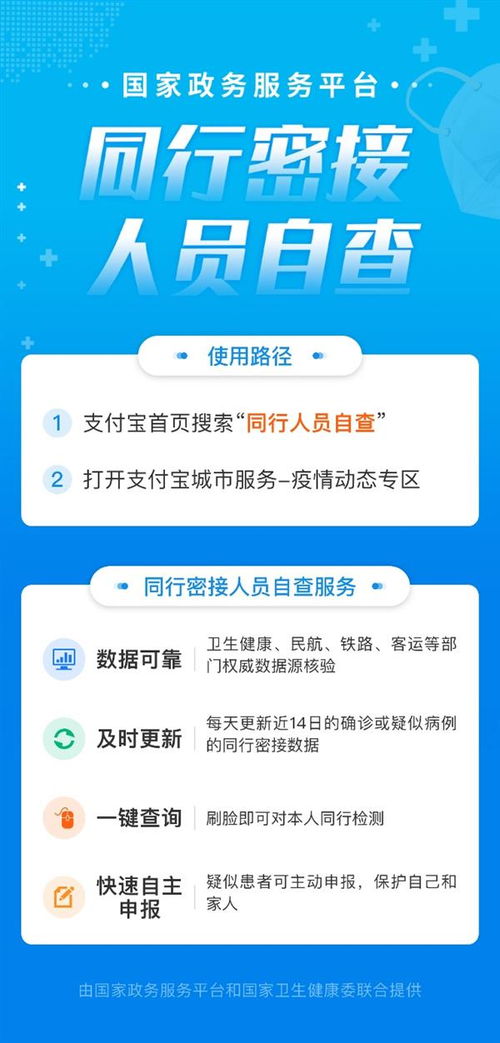 密切接觸者查詢權(quán)威通道上線，最快3秒獲取信息服務(wù)